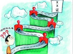 2021年成都勞務(wù)派遣許可證辦理要求有哪些？ 