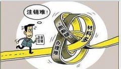 在成都公司的營(yíng)業(yè)執照怎么注銷(xiāo)？ 