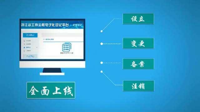 2020營(yíng)業(yè)執照地址變更去哪里辦，網(wǎng)上辦理流程?