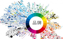 成都武侯區申請注冊商標可以為企業(yè)帶來(lái)哪些優(yōu)勢，帶來(lái)哪些效益? 